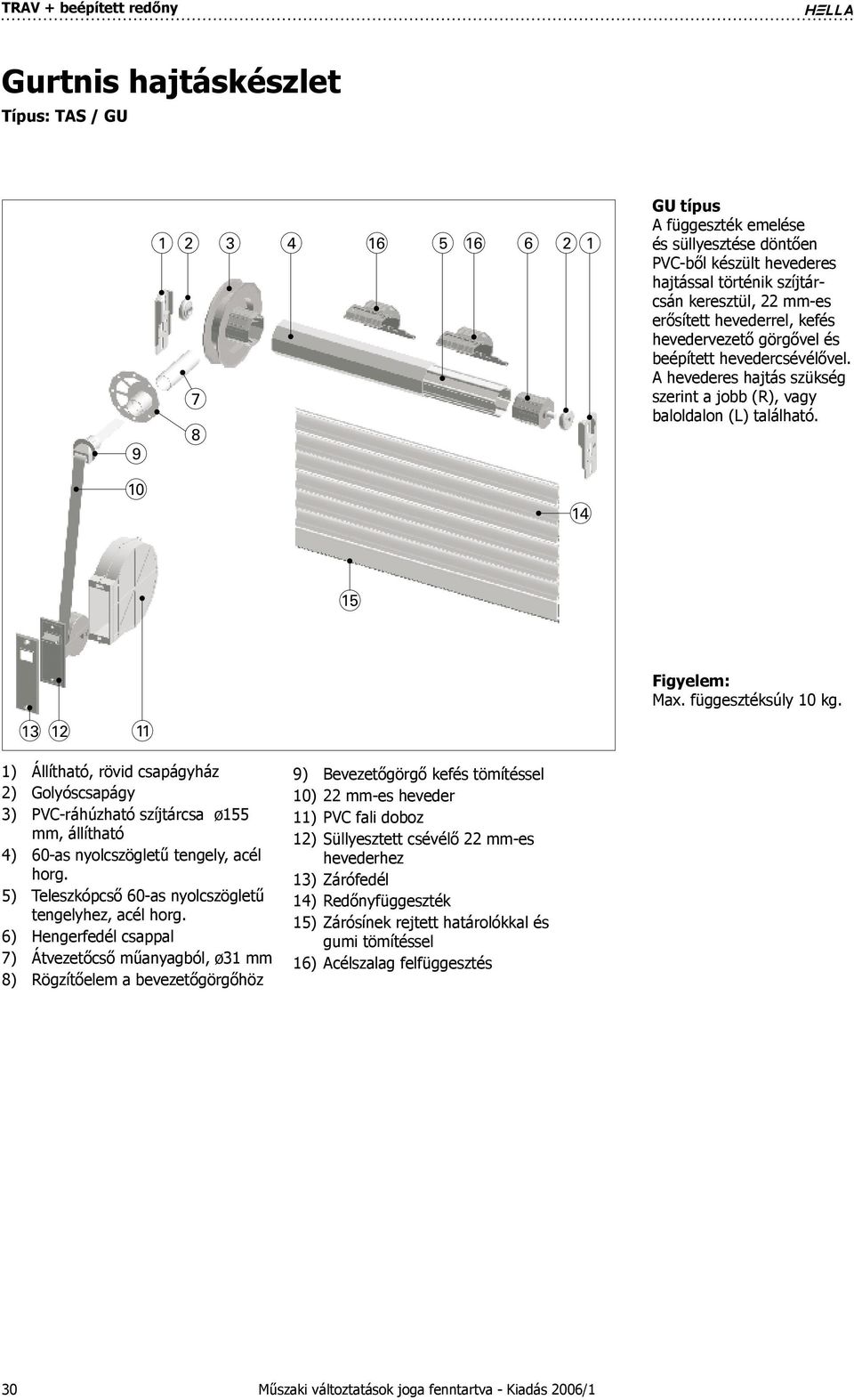 1) 2) 3) ) 5) 6) 7) 8) Állítható, rövid csapágyház Golyóscsapágy PVC-ráhúzható szíjtárcsa ø5 mm, állítható 60-as nyolcszögletű tengely, acél horg.