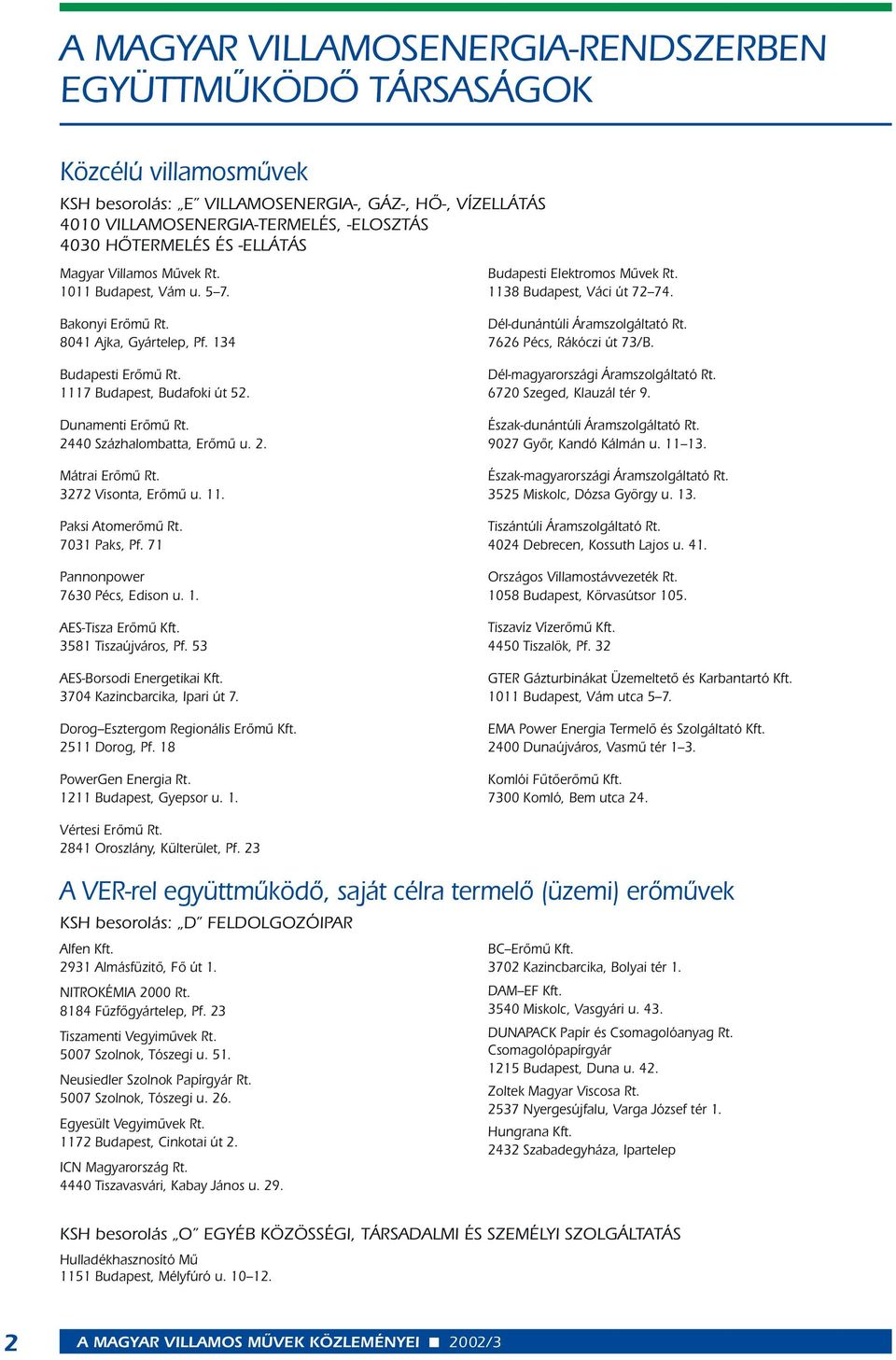 7 Budapest, Budafoki út 52. Dunamenti Erômû Rt. 2440 Százhalombatta, Erômû u. 2. Mátrai Erômû Rt. 3272 Visonta, Erômû u.. Paksi Atomerômû Rt. 703 Paks, Pf. 7 Pannonpower 7630 Pécs, Edison u.