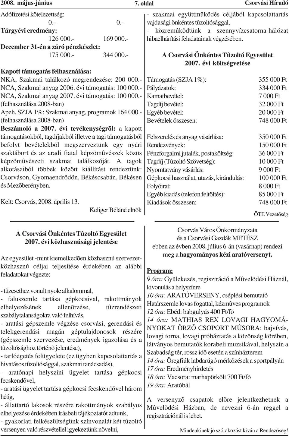 - NCA, Szakmai anyag 2007. évi támogatás: 100 000.- (felhasználása 2008-ban) Apeh, SZJA 1%: Szakmai anyag, programok 164 000.- (felhasználása 2008-ban) Beszámoló a 2007.