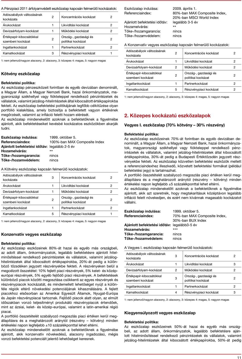 egyéb devizában denominált, a Magyar Állam, a Magyar Nemzeti Bank, hazai önkormányzatok, magyarországi székhellyel vagy fiókteleppel rendelkező pénzintézetek és vállalatok, valamint