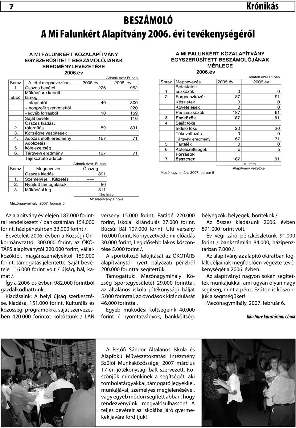 Összes kiadás, ráfordítás 59 891 3. Költséghelyesbítések 4. Adózás előtti eredmény 167 71 5. Adófizetési kötelezettség 6.