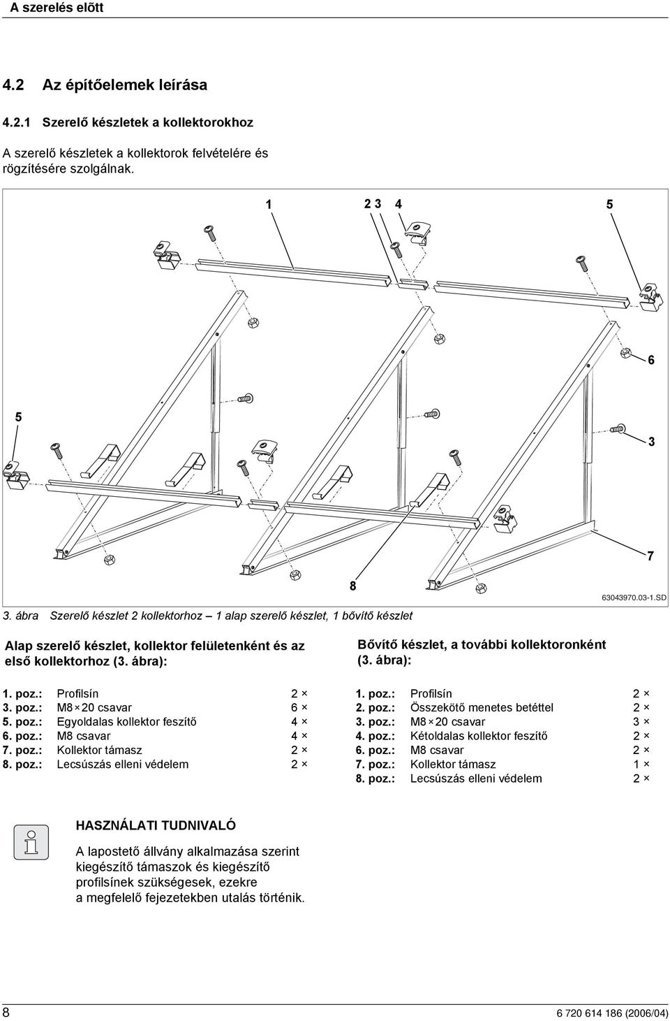 ábra): ővítő készlet, a további kollektoronként (3. ábra):. poz.: Profilsín. poz.: Profilsín 3. poz.: M8 0 csavar 6. poz.: Összekötő menetes betéttel 5. poz.: Egyoldalas kollektor feszítő 4 3. poz.: M8 0 csavar 3 6.