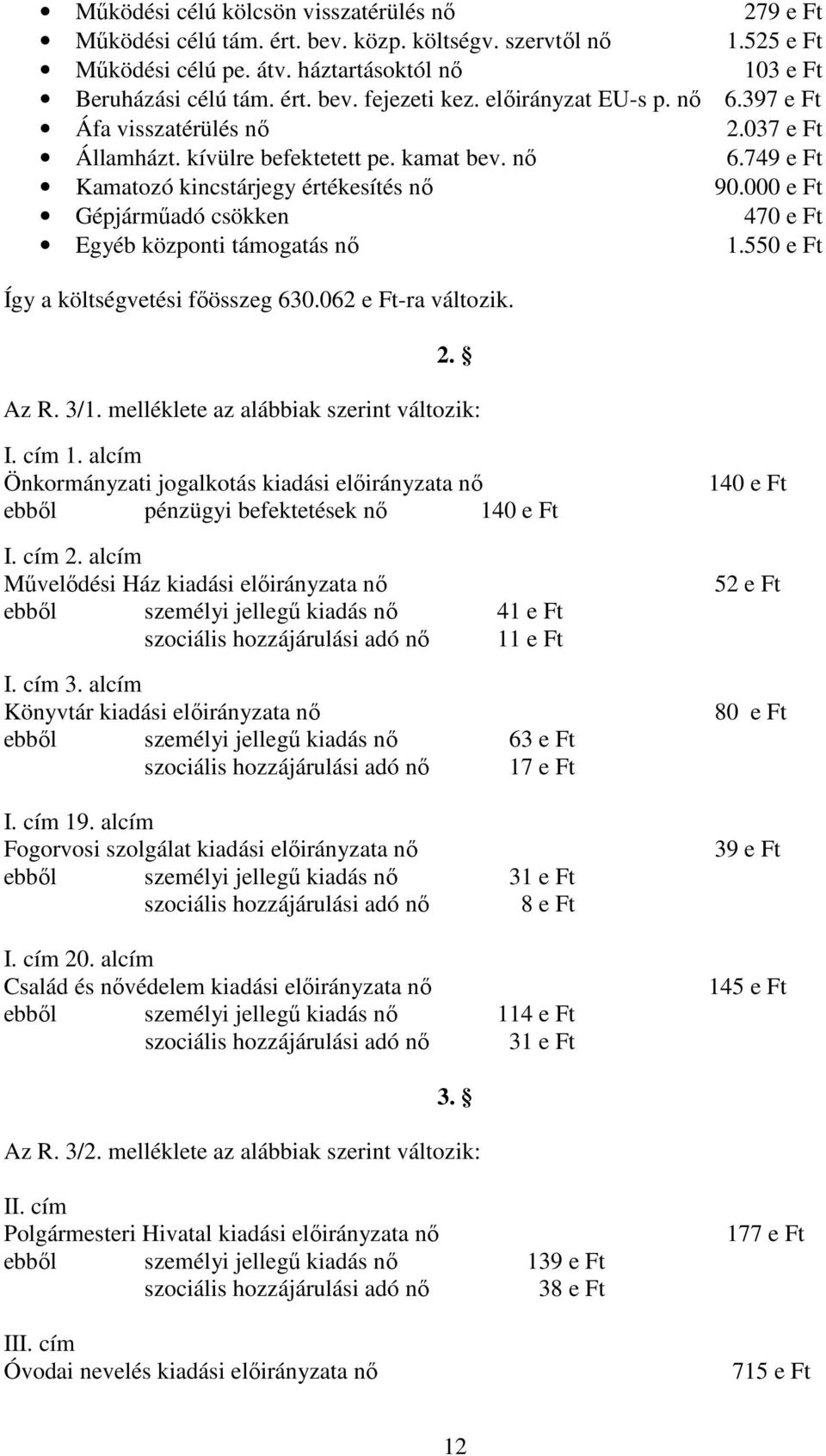 000 e Ft Gépjárműadó csökken 470 e Ft Egyéb központi támogatás nő 1.550 e Ft Így a költségvetési főösszeg 630.062 e Ft-ra változik. 2. Az R. 3/1. melléklete az alábbiak szerint változik: I. cím 1.