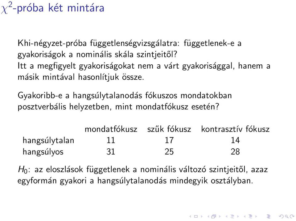 Gyakoribb-e a hangsúlytalanodás fókuszos mondatokban posztverbális helyzetben, mint mondatfókusz esetén?