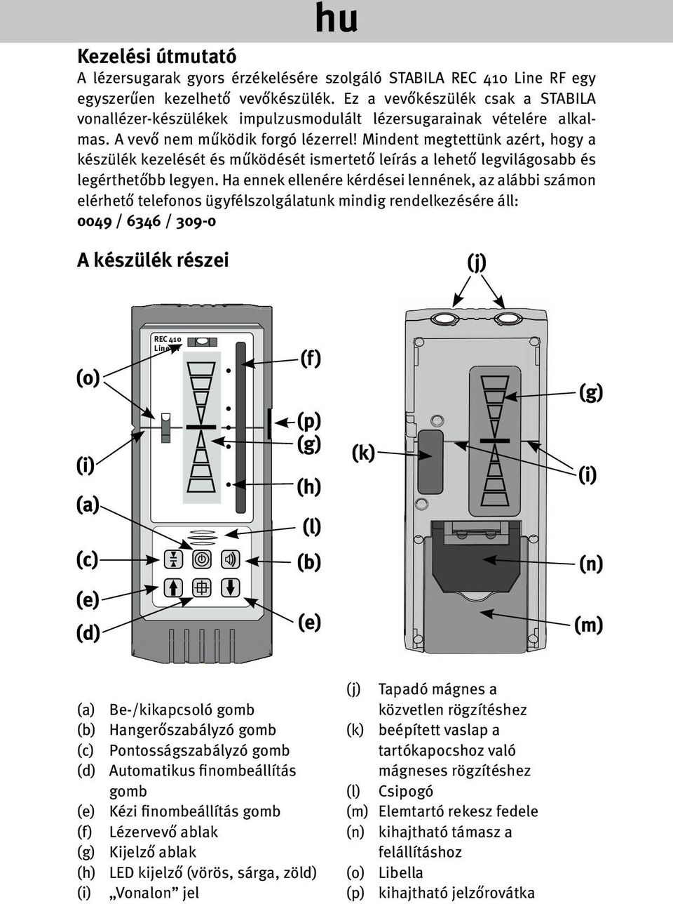 Mindent megtettünk azért, hogy a készülék kezelését és működését ismertető leírás a lehető legvilágosabb és legérthetőbb legyen.