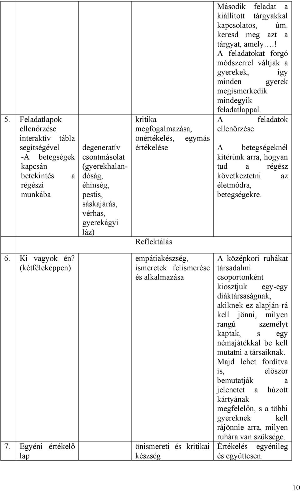 ! A feladatokat forgó módszerrel váltják a gyerekek, így minden gyerek megismerkedik mindegyik feladatlappal.