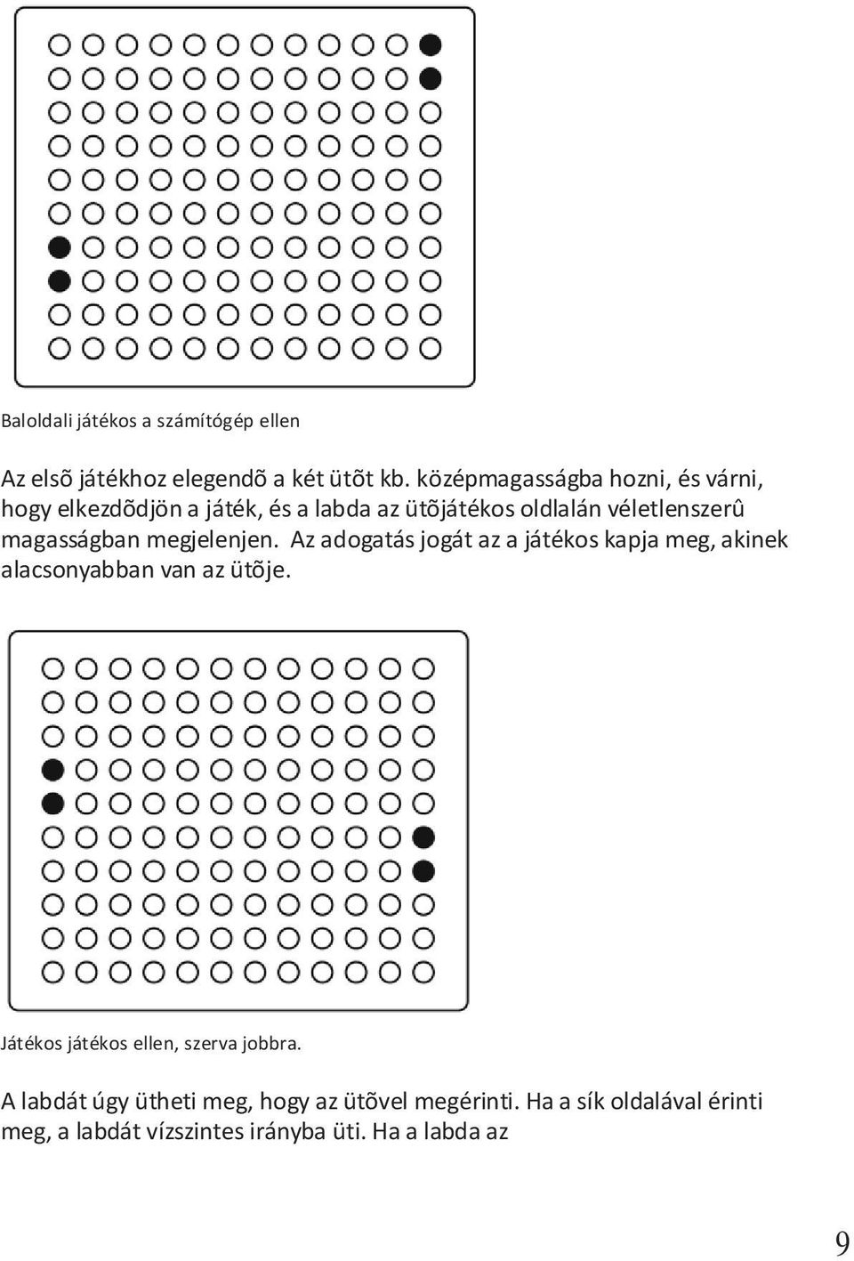 magasságban megjelenjen. Az adogatás jogát az a játékos kapja meg, akinek alacsonyabban van az ütõje.