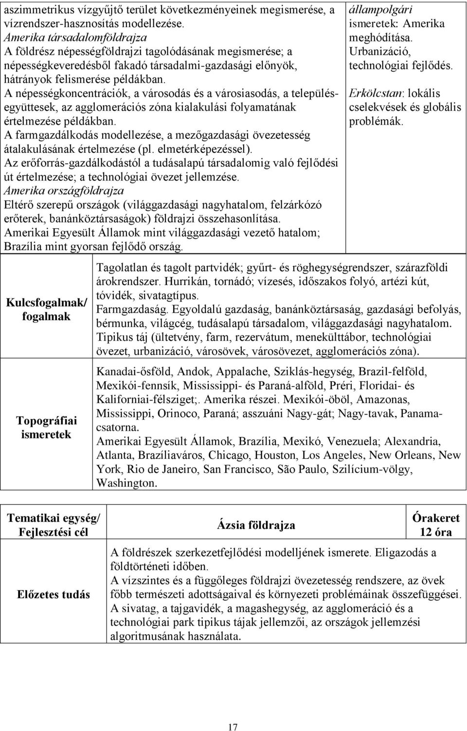 A népességkoncentrációk, a városodás és a városiasodás, a településegyüttesek, az agglomerációs zóna kialakulási folyamatának értelmezése példákban.