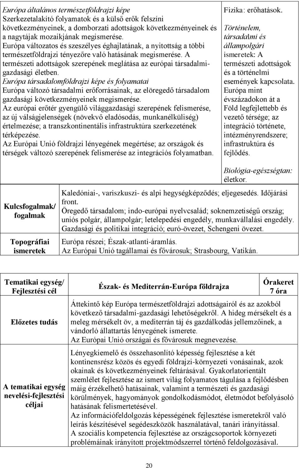 A természeti adottságok szerepének meglátása az európai társadalmigazdasági életben.