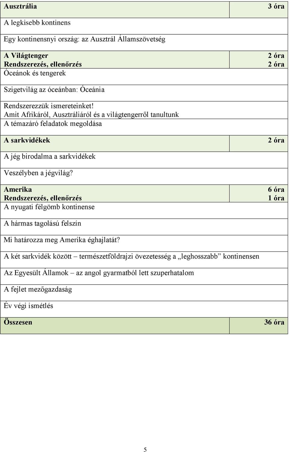 Amit Afrikáról, Ausztráliáról és a világtengerről tanultunk A témazáró feladatok megoldása A sarkvidékek 2 óra A jég birodalma a sarkvidékek Veszélyben a jégvilág?