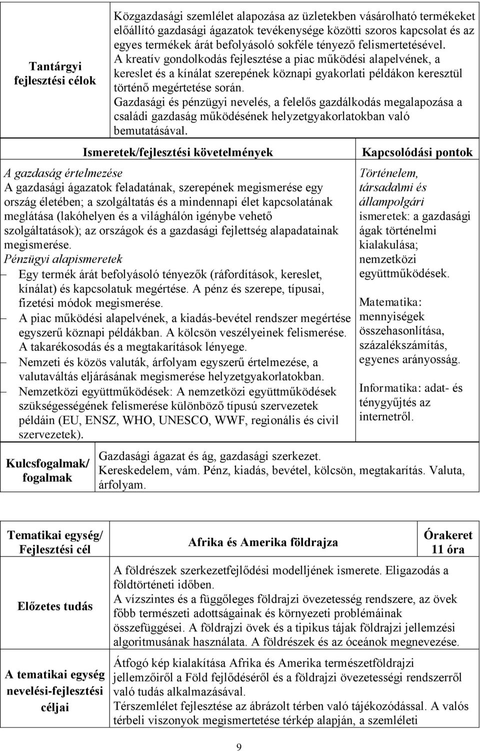 A kreatív gondolkodás fejlesztése a piac működési alapelvének, a kereslet és a kínálat szerepének köznapi gyakorlati példákon keresztül történő megértetése során.