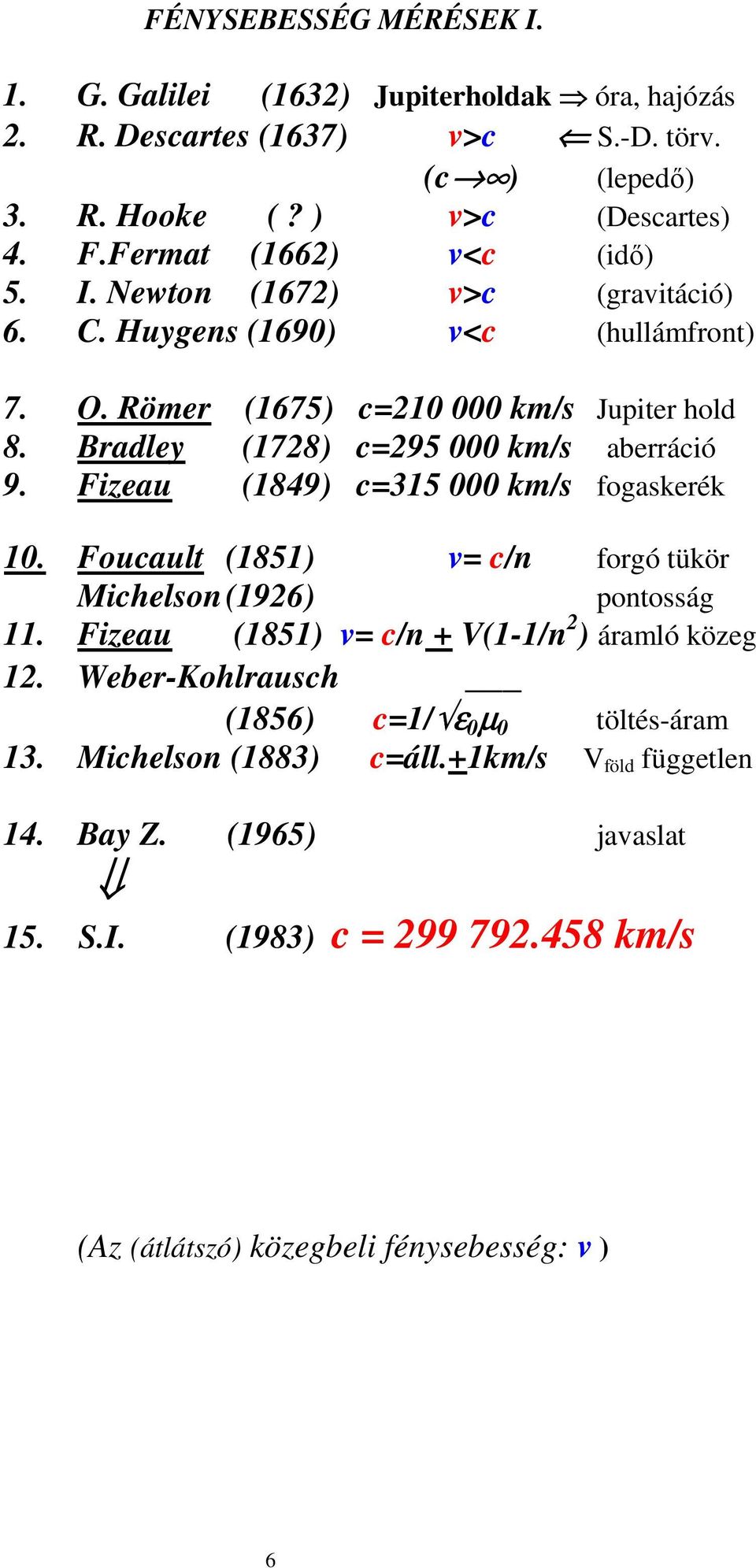 Bradley (1728) c=295 000 km/s aberráció 9. Fizeau (1849) c=315 000 km/s fogaskerék 10. Foucault (1851) v= c/n forgó tükör Michelson (1926) pontosság 11.