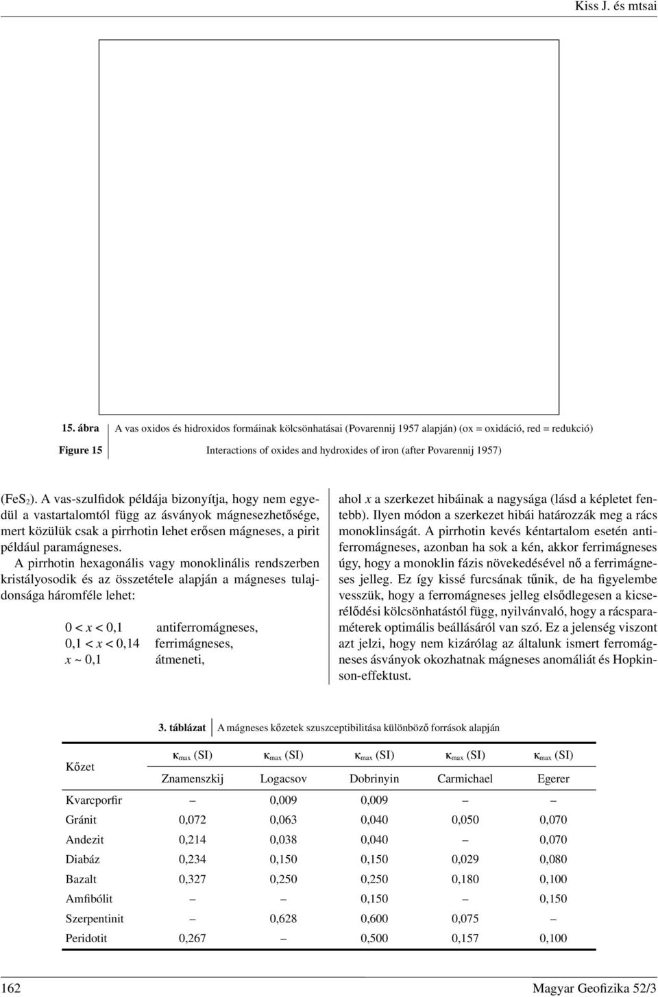 2 ). A vas-szulfidok példája bizonyítja, hogy nem egyedül a vastartalomtól függ az ásványok mágnesezhetősége, mert közülük csak a pirrhotin lehet erősen mágneses, a pirit például paramágneses.