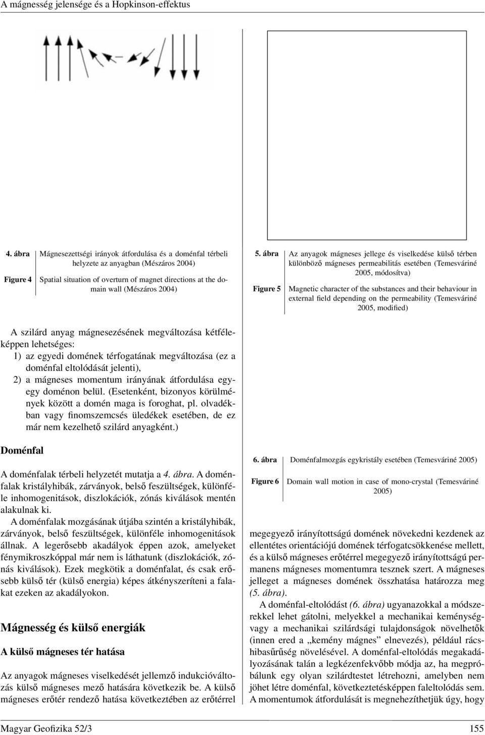 ábra Az anyagok mágneses jellege és viselkedése külső térben különböző mágneses permeabilitás esetében (Temesváriné 2005, módosítva) Figure 5 Magnetic character of the substances and their be haviour