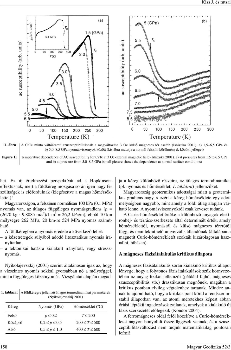 external magnetic field (Ishizuka 2001). a) at pressures from 1.5 to 6.5 GPa and b) at pressure from 5.0 8.5 GPa (small picture shows the dependence at normal surface conditions) het.