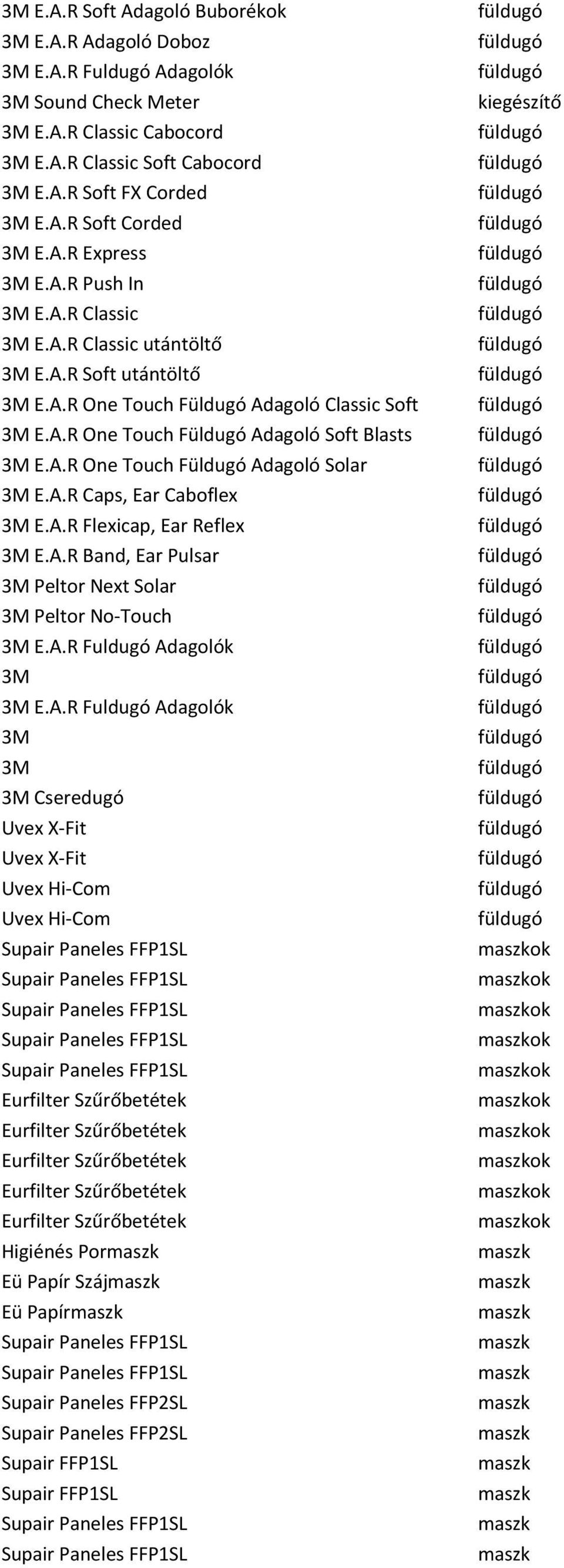 A.R Caps, Ear Caboflex 3M E.A.R Flexicap, Ear Reflex 3M E.A.R Band, Ear Pulsar 3M Peltor Next Solar 3M Peltor No-Touch 3M E.A.R Fuldugó Adagolók 3M 3M E.A.R Fuldugó Adagolók 3M 3M 3M Cseredugó Uvex