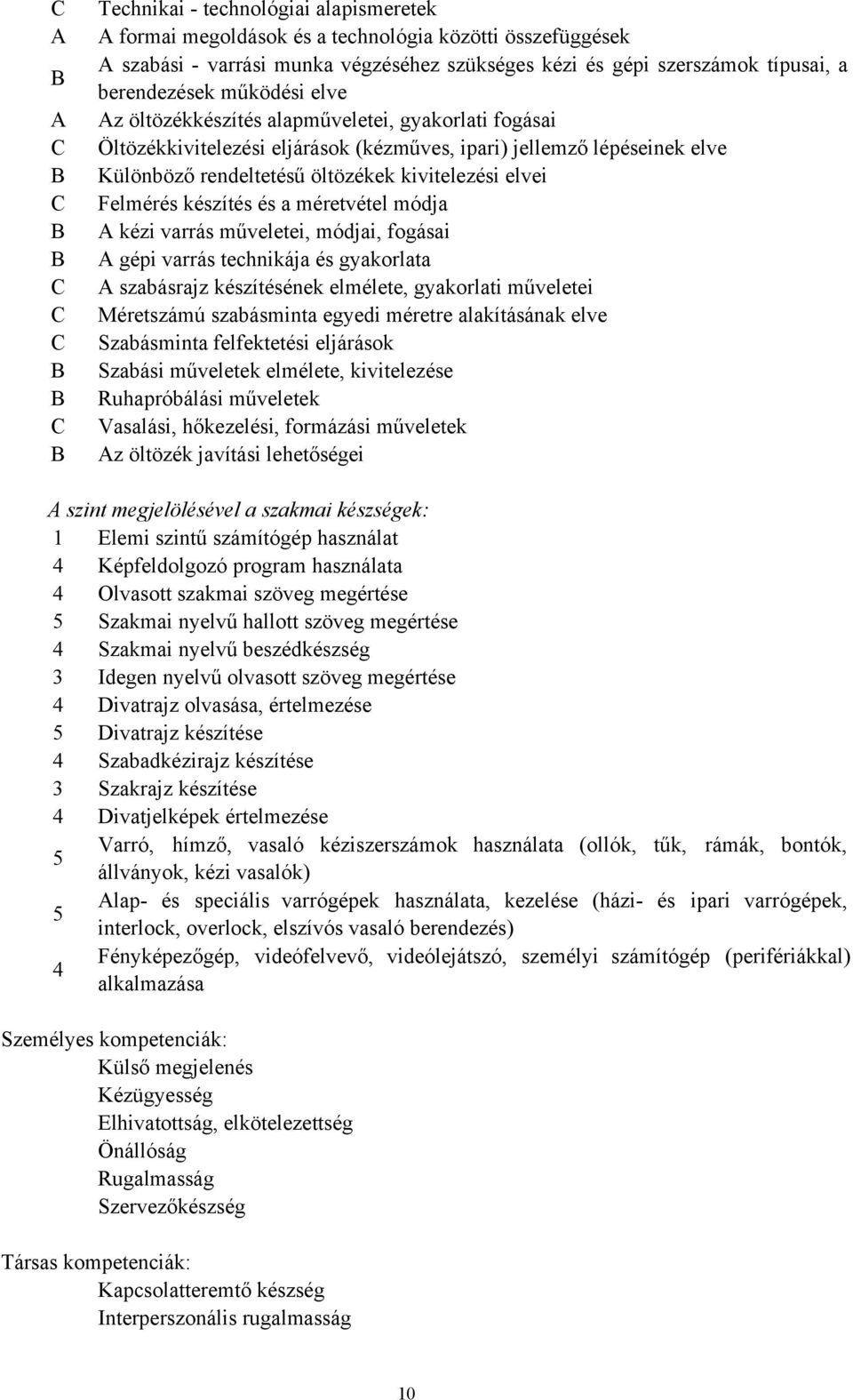 öltözékek kivitelezési elvei Felmérés készítés és a méretvétel módja A kézi varrás műveletei, módjai, fogásai A gépi varrás technikája és gyakorlata A szabásrajz készítésének elmélete, gyakorlati