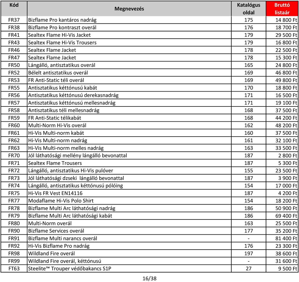 overál 169 49 800 Ft FR55 Antisztatikus kéttónusú kabát 170 18 800 Ft FR56 Antisztatikus kéttónusú derekasnadrág 171 16 500 Ft FR57 Antisztatikus kéttónusú mellesnadrág 171 19 100 Ft FR58