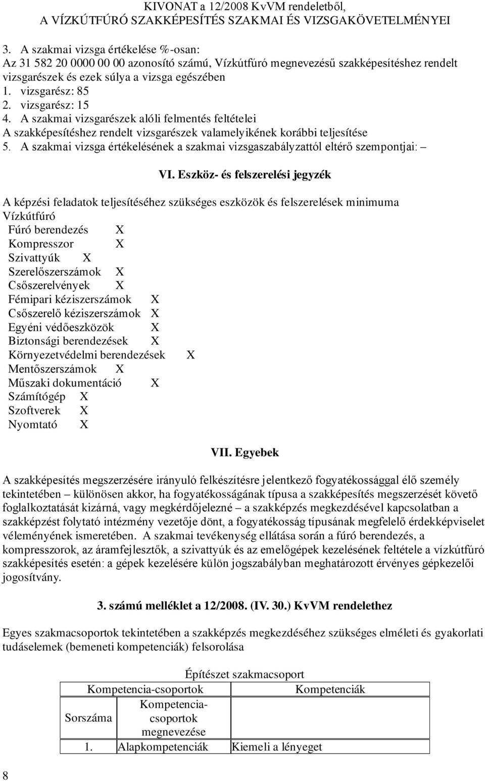 vizsgarész: 15 4. A szakmai vizsgarészek alóli felmentés feltételei A szakképesítéshez rendelt vizsgarészek valamelyikének korábbi teljesítése 5.