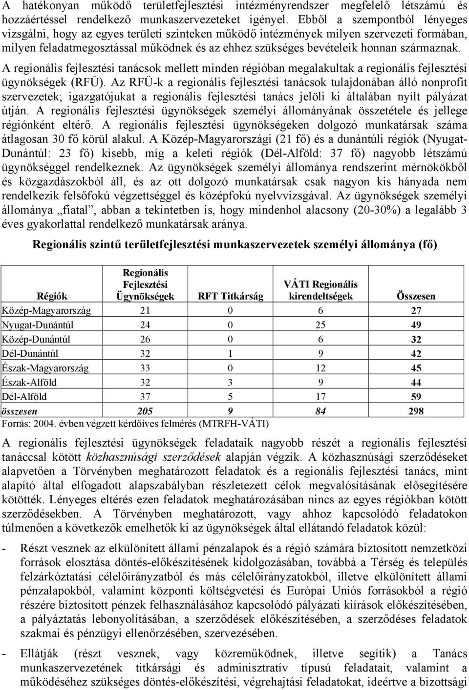 származnak. A regionális fejlesztési tanácsok mellett minden régióban megalakultak a regionális fejlesztési ügynökségek (RFÜ).