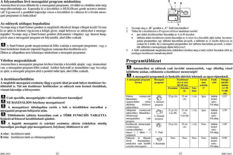 Az edények utólagos bepakolása Nyomja meg a Start/Szünet gombot (a megfelelő ellenőrző lámpa villogni kezd)!