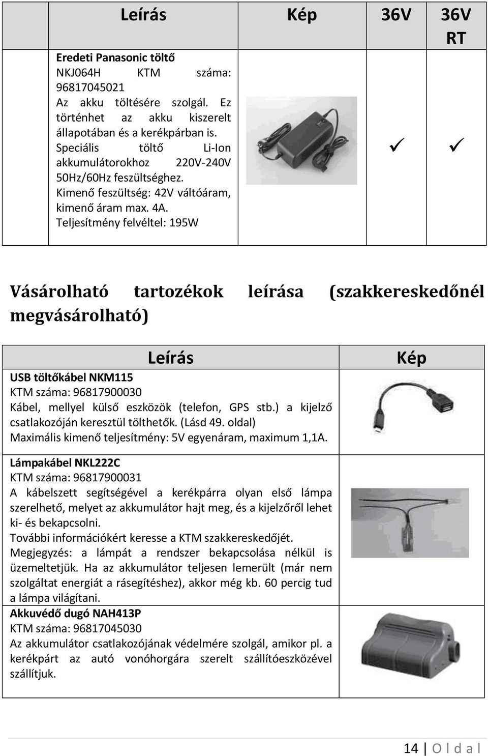 Teljesítmény felvéltel: 195W Vásárolható tartozékok leírása (szakkereskedőnél megvásárolható) Leírás USB töltőkábel NKM115 KTM száma: 96817900030 Kábel, mellyel külső eszközök (telefon, GPS stb.