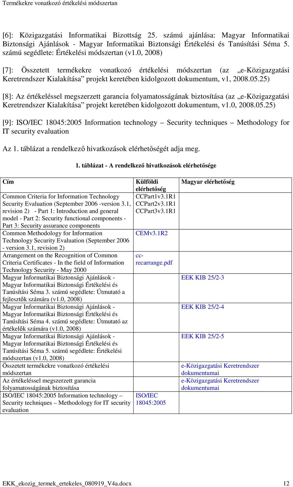 0, 2008) [7]: Összetett termékekre vonatkozó értékelési módszertan (az e-közigazgatási Keretrendszer Kialakítása projekt keretében kidolgozott dokumentum, v1, 2008.05.