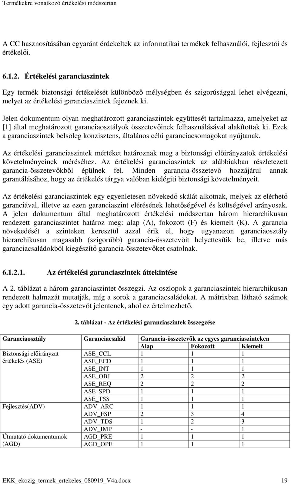 Jelen dokumentum olyan meghatározott garanciaszintek együttesét tartalmazza, amelyeket az [1] által meghatározott garanciaosztályok összetevıinek felhasználásával alakítottak ki.