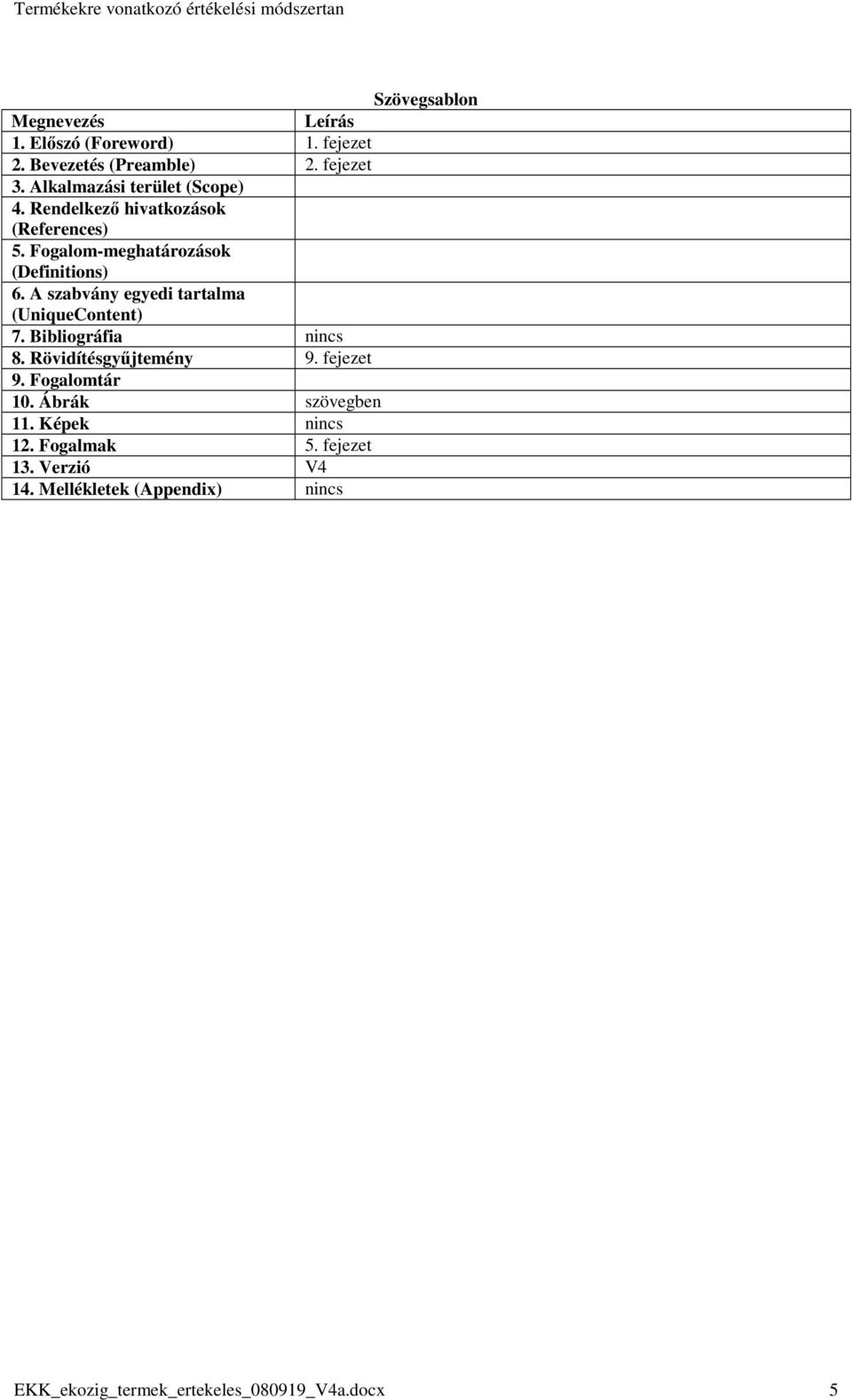 A szabvány egyedi tartalma (UniqueContent) 7. Bibliográfia nincs 8. Rövidítésgyőjtemény 9. fejezet 9. Fogalomtár 10.