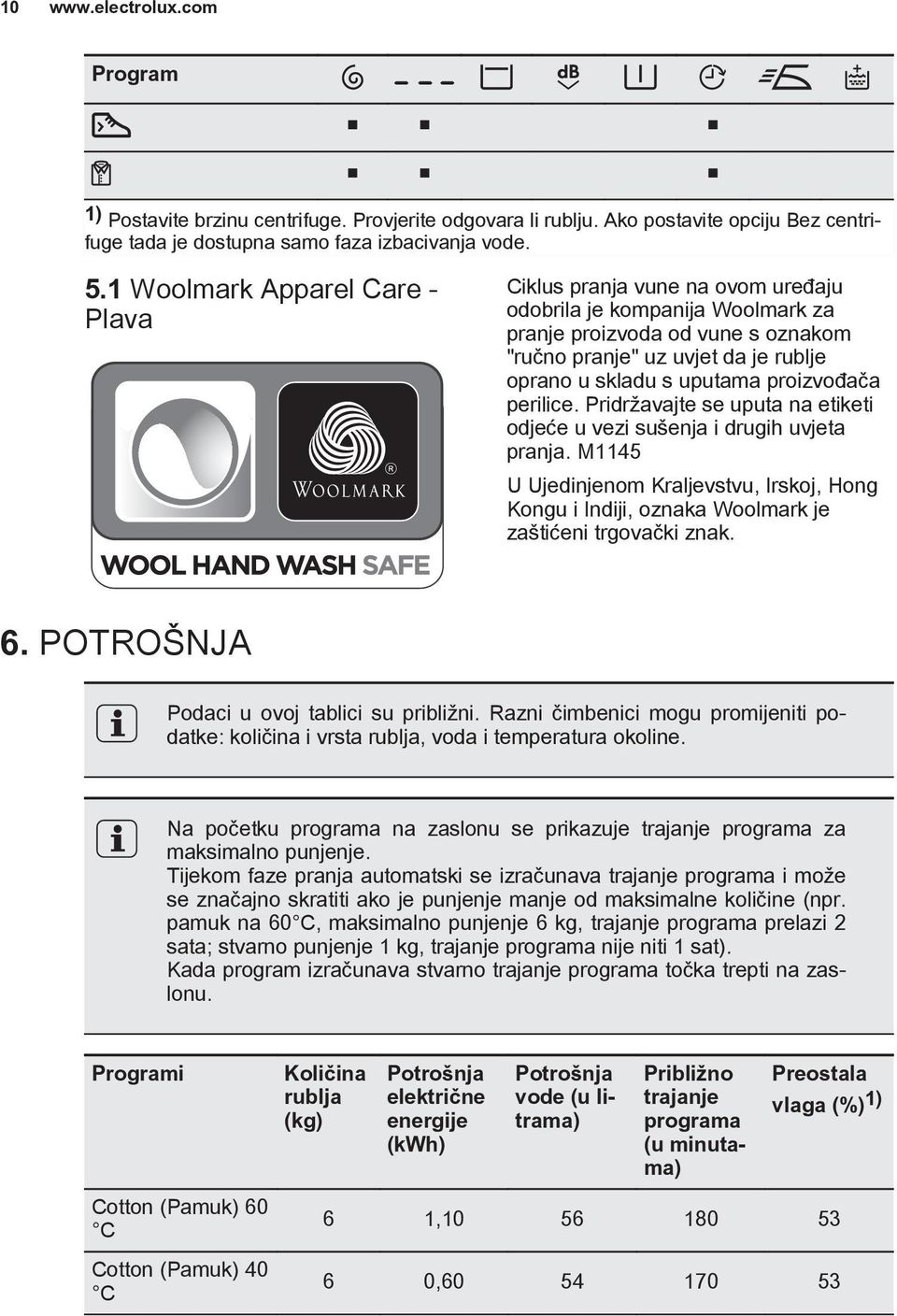 proizvođača perilice. Pridržavajte se uputa na etiketi odjeće u vezi sušenja i drugih uvjeta pranja.