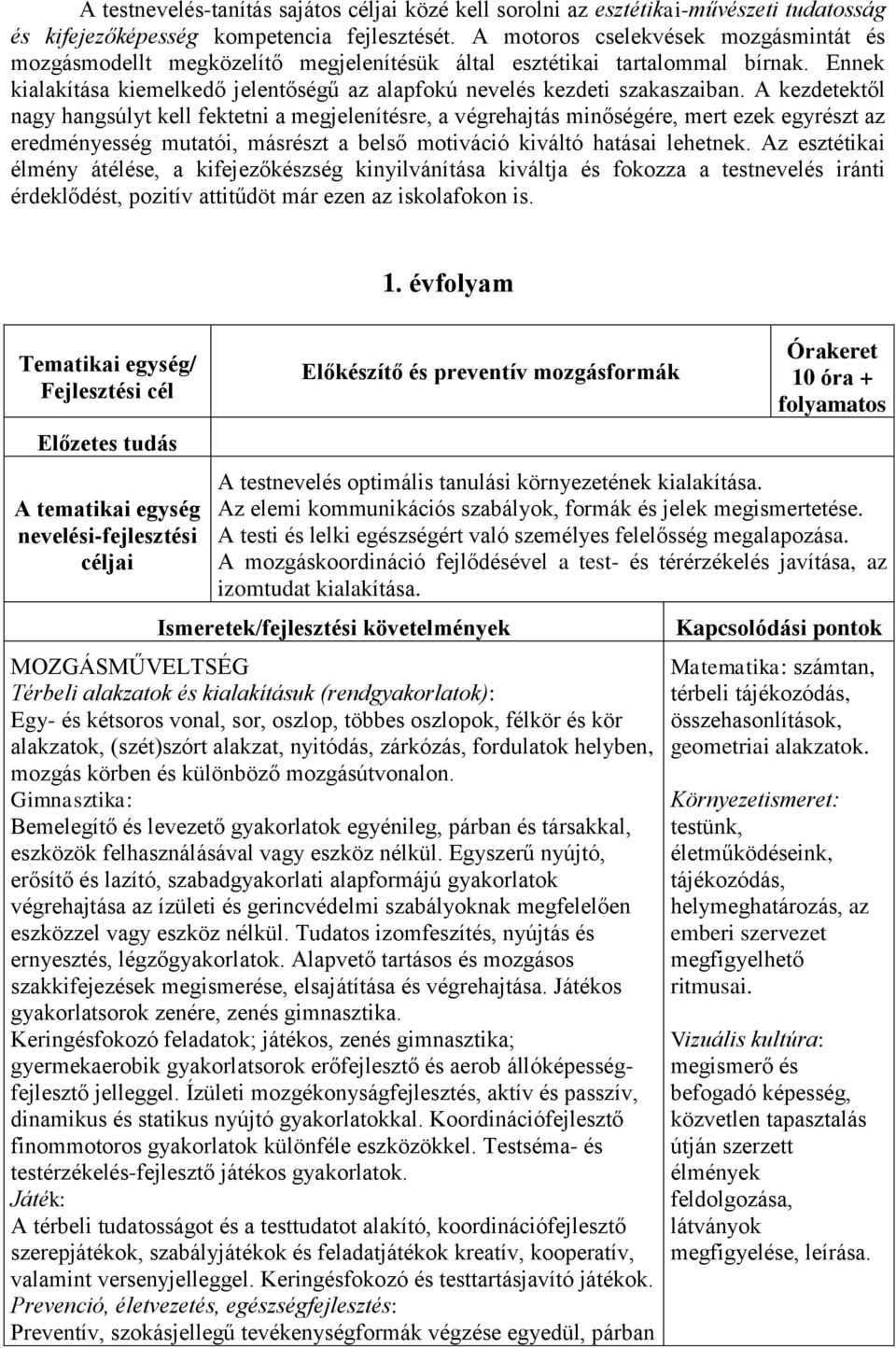 A kezdetektől nagy hangsúlyt kell fektetni a megjelenítésre, a végrehajtás minőségére, mert ezek egyrészt az eredményesség mutatói, másrészt a belső motiváció kiváltó hatásai lehetnek.