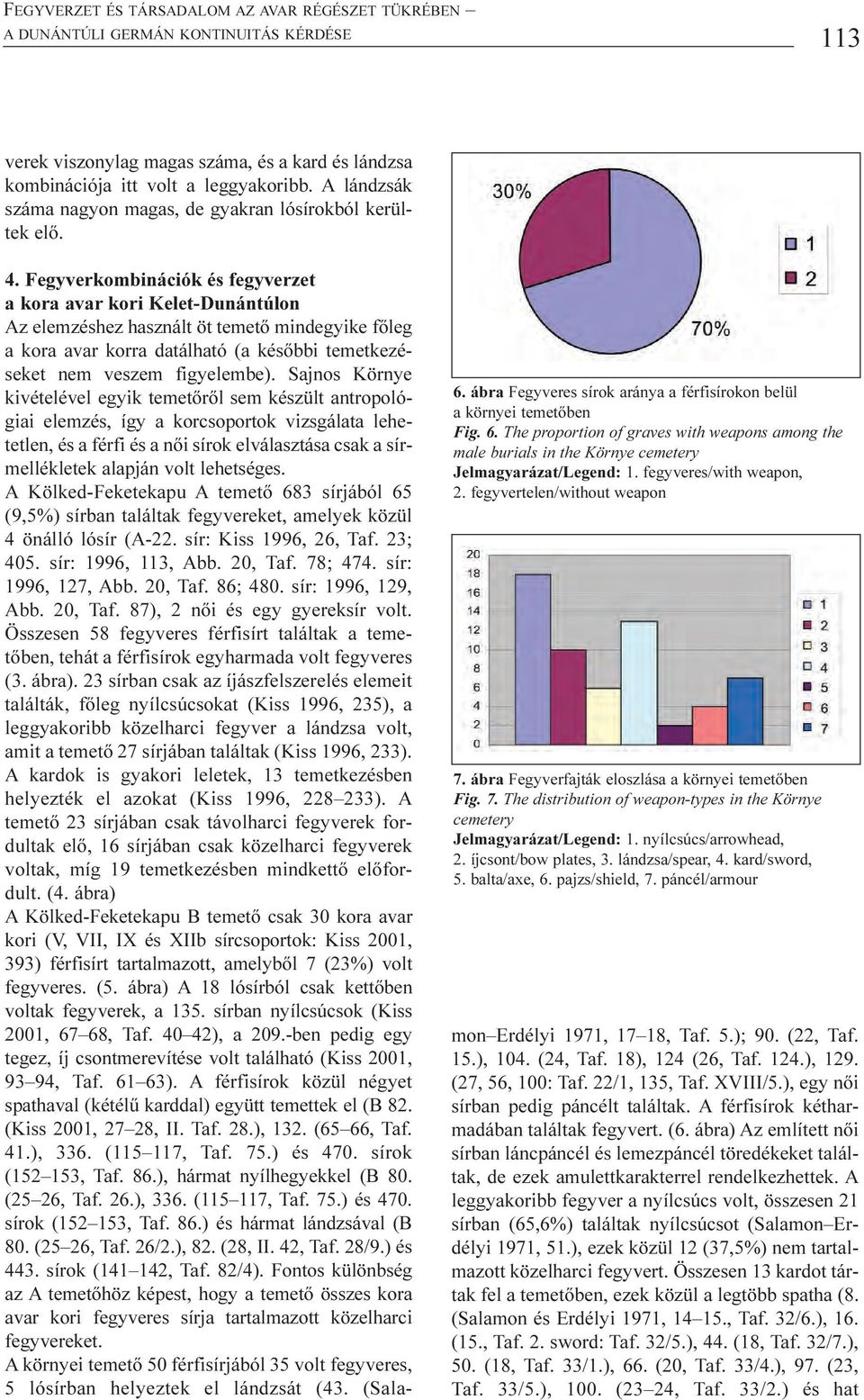 fegyveres/with weapon, 2. fegyvertelen/without weapon 7. ábra Fegyverfajták eloszlása a környei temetõben Fig. 7. The distribution of weapon-types in the Környe cemetery Jelmagyarázat/Legend: 1.