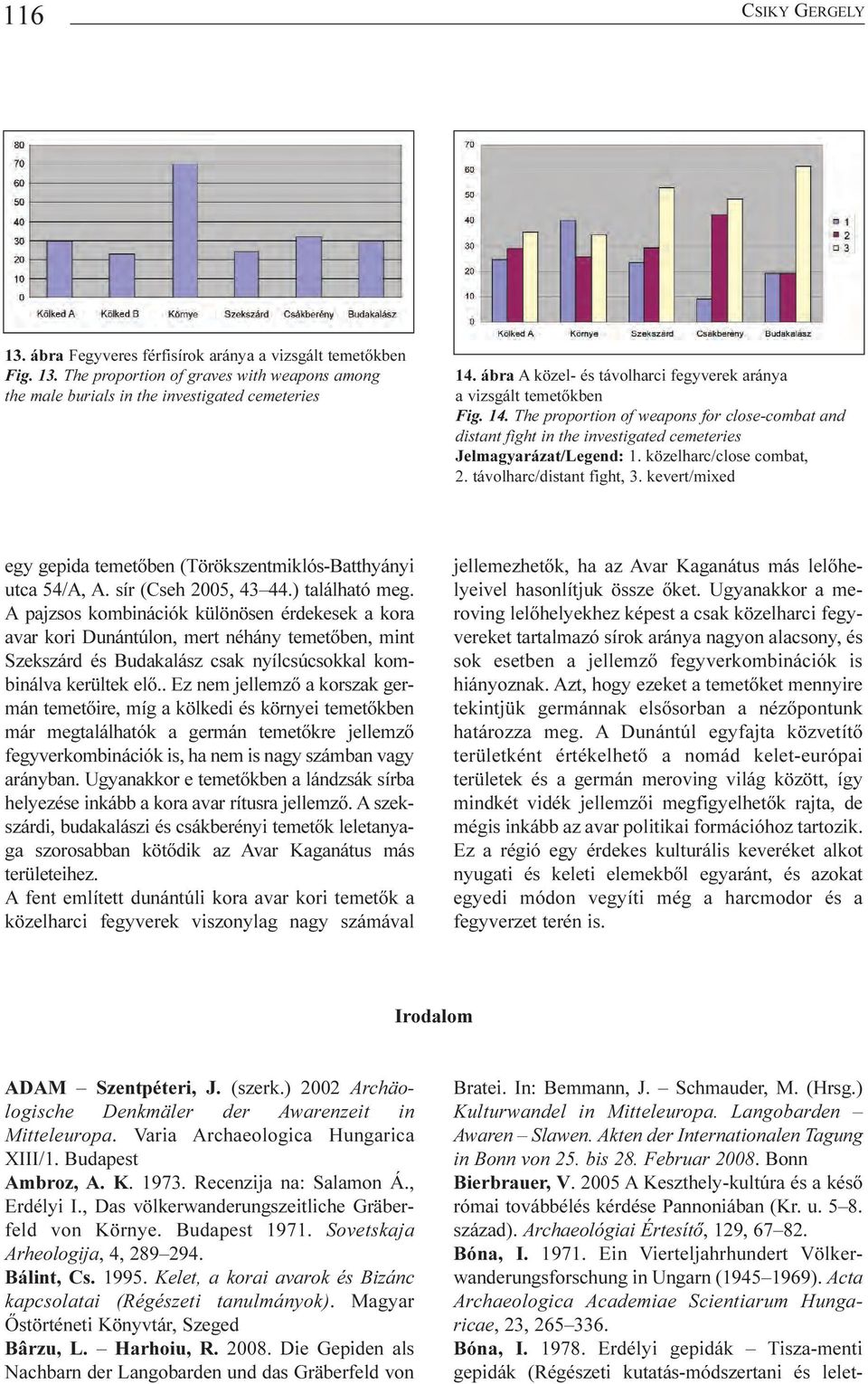 közelharc/close combat, 2. távolharc/distant fight, 3. kevert/mixed egy gepida temetõben (Törökszentmiklós-Batthyányi utca 54/A, A. sír (Cseh 2005, 43 44.) található meg.