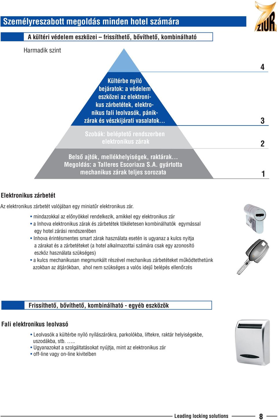 .. Megoldás: a Talleres Escoriaza S.A. gyártotta mechanikus zárak teljes sorozata 3 2 1 Elektronikus zárbetét Az elektronikus zárbetét valójában egy miniatûr elektronikus zár.