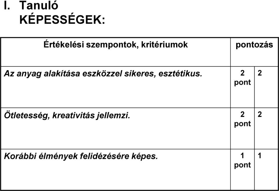 sikeres, esztétikus.