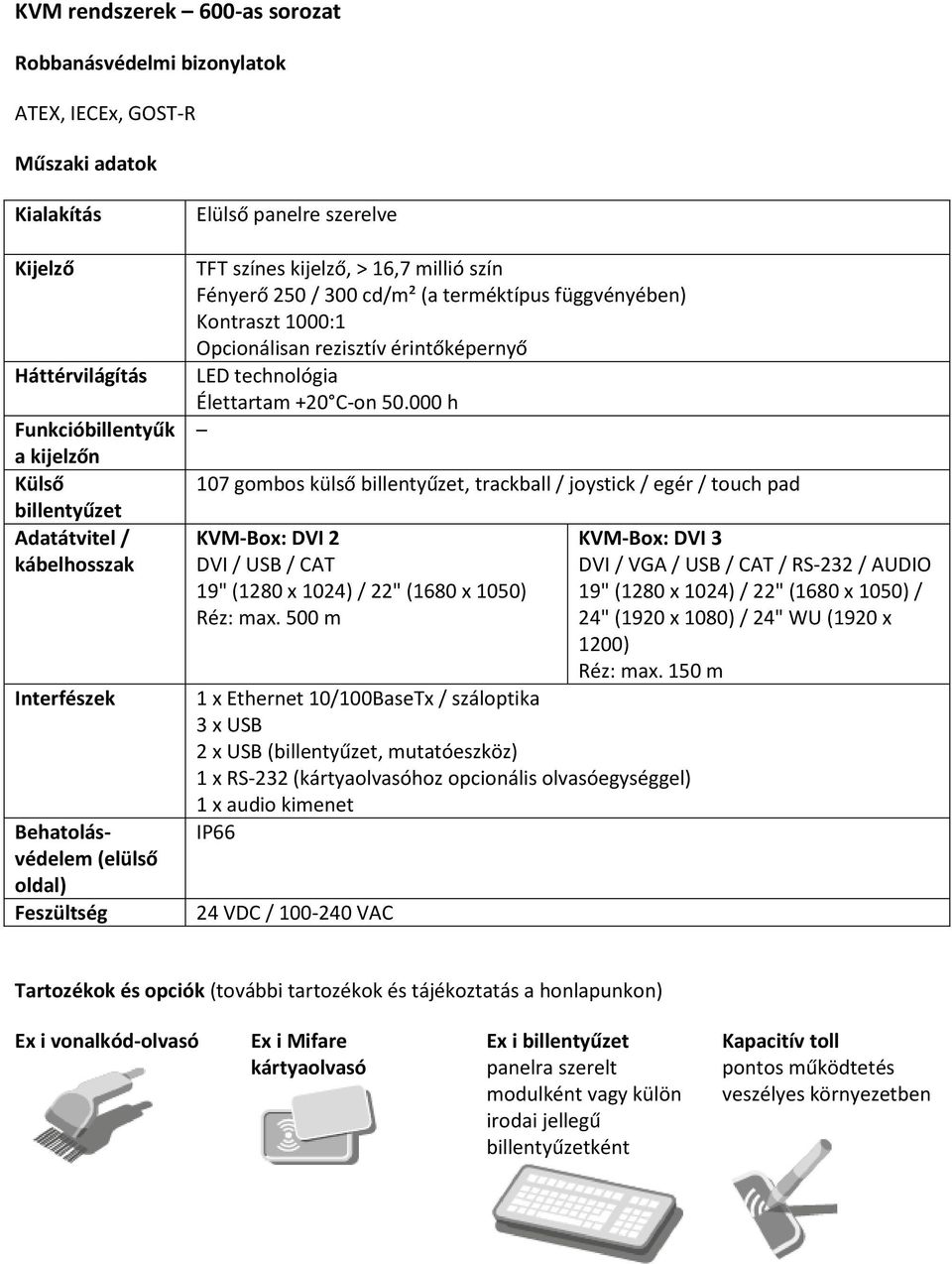 1000:1 Opcionálisan rezisztív érintőképernyő LED technológia Élettartam +20 C-on 50.