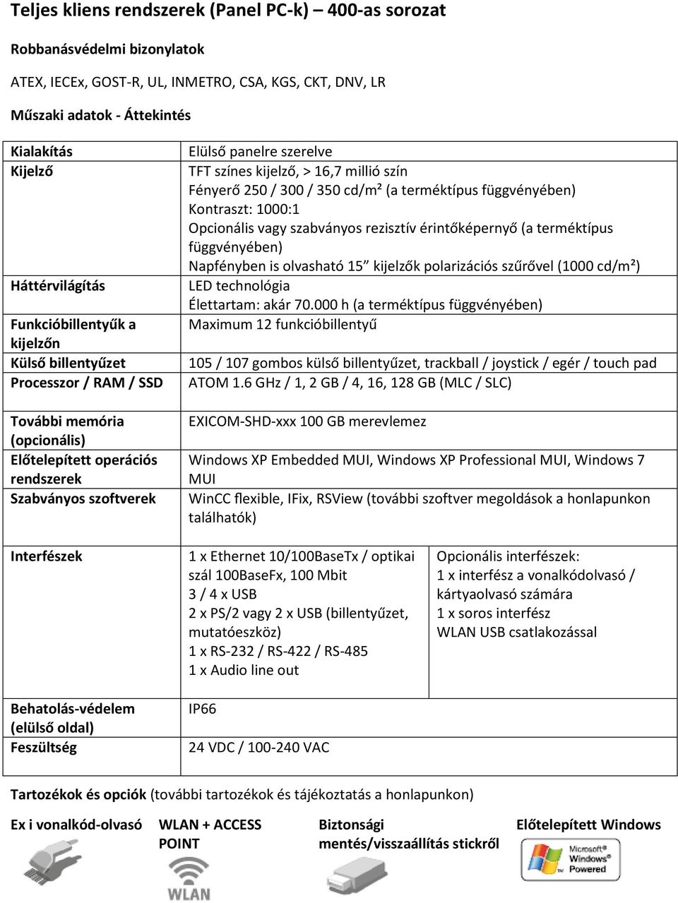 TFT színes kijelző, > 16,7 millió szín Fényerő 250 / 300 / 350 cd/m² (a terméktípus függvényében) Kontraszt: 1000:1 Opcionális vagy szabványos rezisztív érintőképernyő (a terméktípus függvényében)