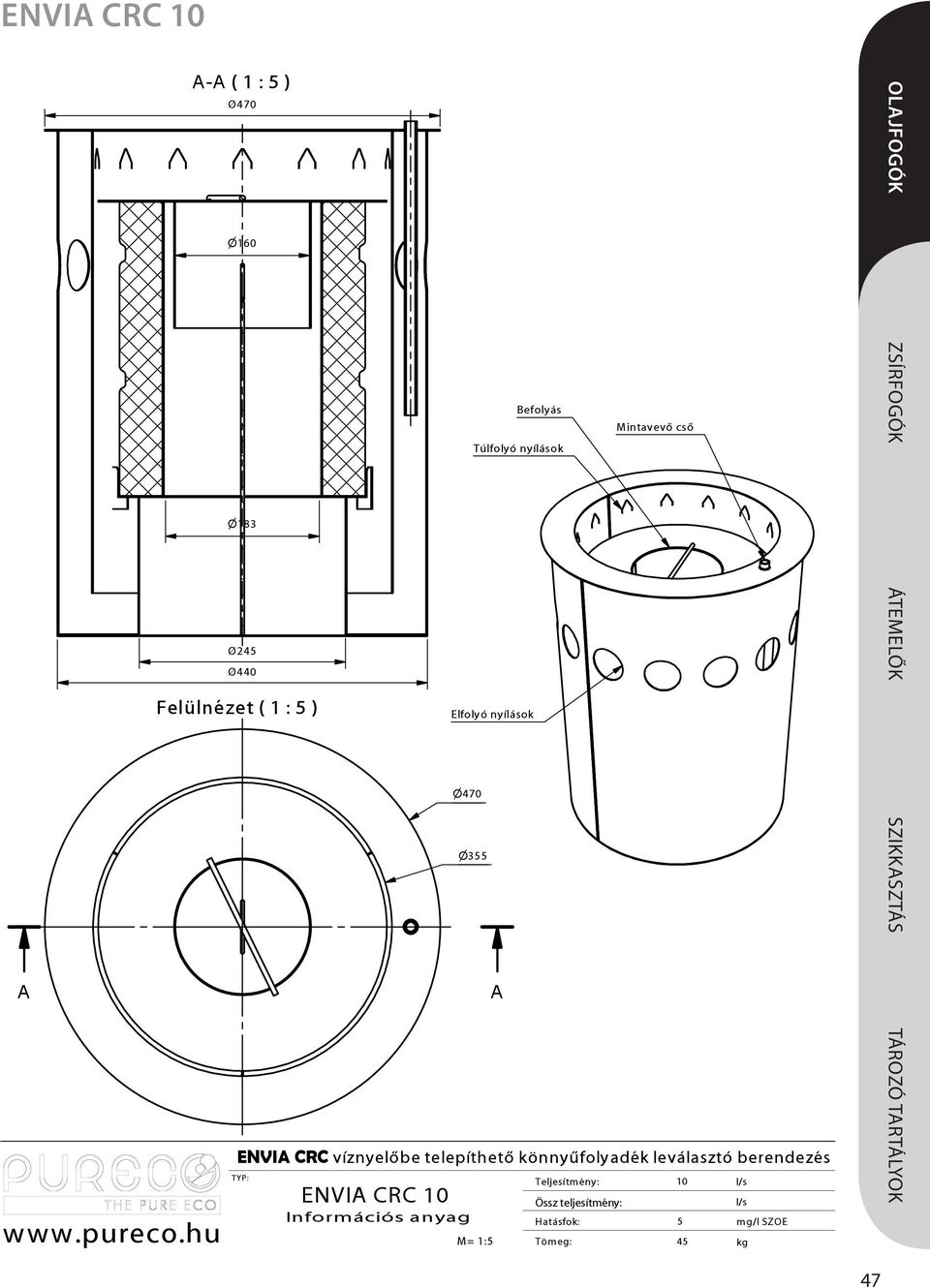 This plan PURECO Environmental Ltd's intellectual property.