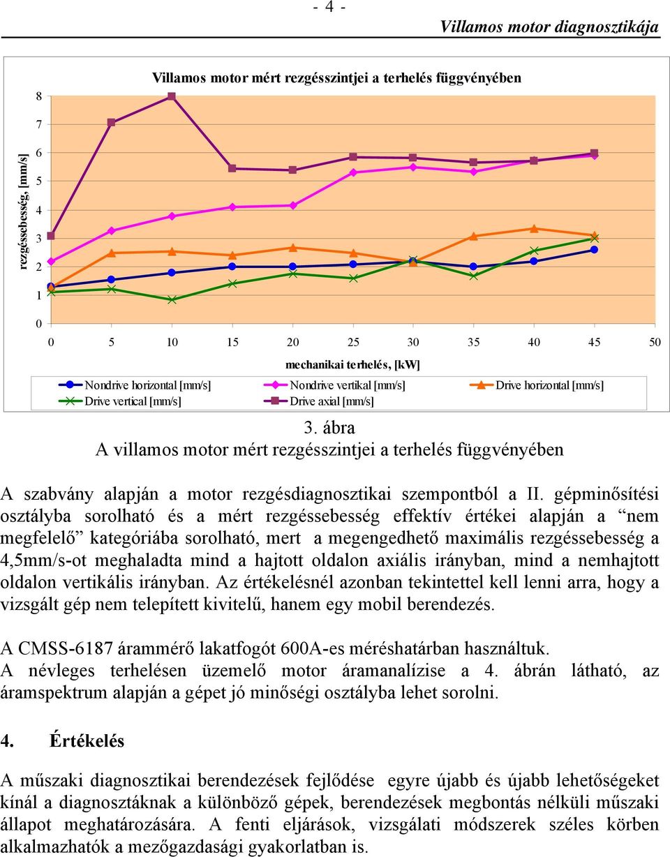 ábra A villamos motor mért rezgésszintjei a terhelés függvényében A szabvány alapján a motor rezgésdiagnosztikai szempontból a II.