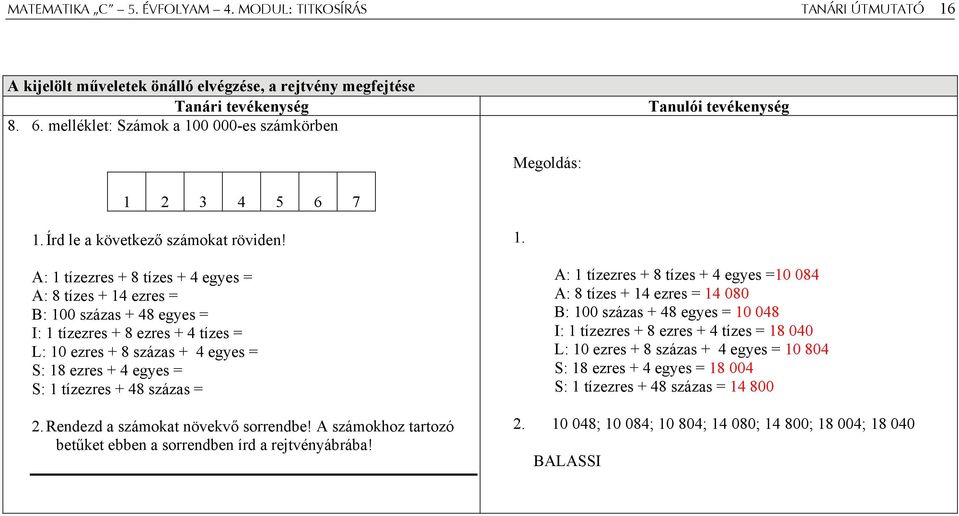 0 000-es számkörben Tanulói tevékenység Megoldás: 1 