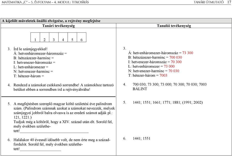 Á: hetvenháromezer-háromszáz = 73 300 B: hétszázezer-harminc = 700 030 I: hetvenezer-háromszáz = 70 300 L: hetvenháromezer = 73 000 N: hetvenezer-harminc = 70 030 T: hétezer-három = 7003 4.