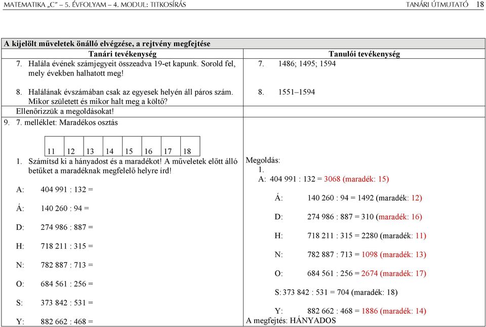 melléklet: Maradékos osztás Tanulói tevékenység 7. 1486; 1495; 1594 8. 1551 1594 11 12 13 14 15 16 17 18 1. Számítsd ki a hányadost és a maradékot!