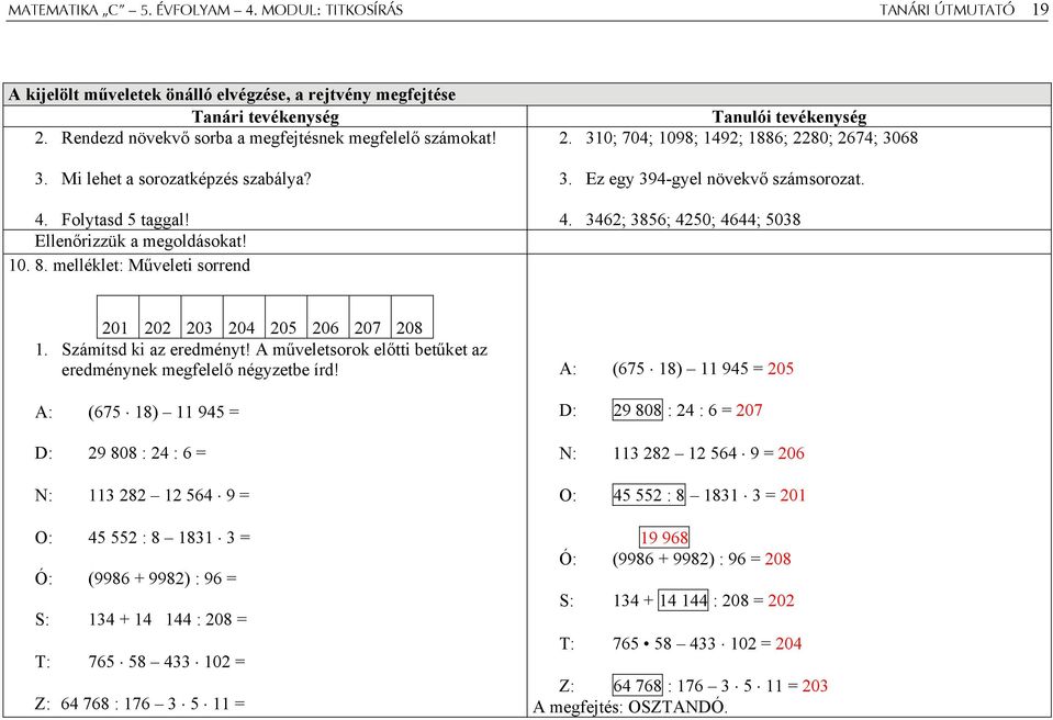 melléklet: Műveleti sorrend Tanulói tevékenység 2. 310; 704; 1098; 1492; 1886; 2280; 2674; 3068 3. Ez egy 394-gyel növekvő számsorozat. 4.