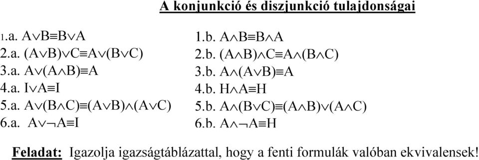 A B B A 2.b. (A B) C A (B C) 3.b. A (A B) A 4.b. H A H 5.b. A (B C) (A B) (A C) 6.