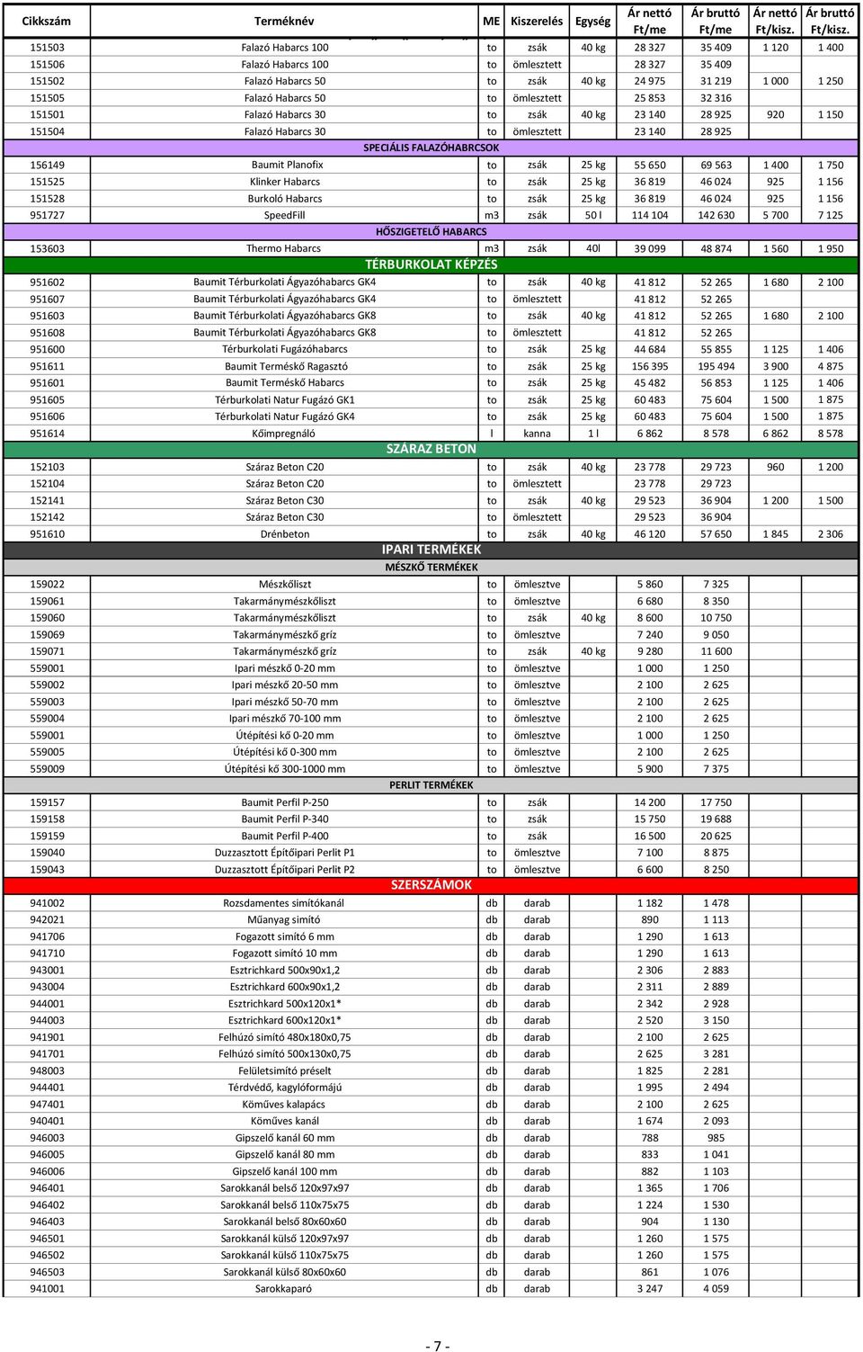 FALAZÓHABRCSOK 156149 Baumit Planofix to zsák 25 kg 55 650 69 563 1 400 1 750 151525 Klinker Habarcs to zsák 25 kg 36 819 46 024 925 1 156 151528 Burkoló Habarcs to zsák 25 kg 36 819 46 024 925 1 156