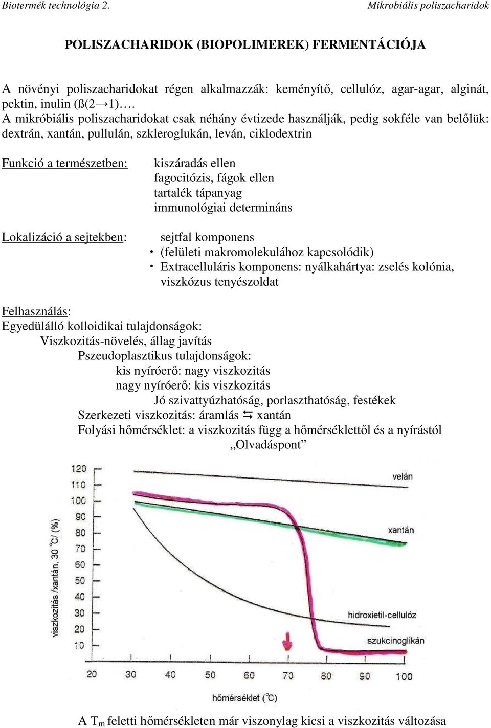 sejtekben: kiszáradás ellen fagocitózis, fágok ellen tartalék tápanyag immunológiai determináns sejtfal komponens (felületi makromolekulához kapcsolódik) Extracelluláris komponens: nyálkahártya: