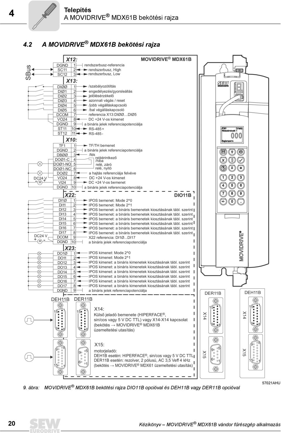 DGND DOØ DO DO2 DO DO4 DO DO DO7 DGND DEHB 9 9 DGND SC SC2 8 8 X2: 2 X: 2 4 7 8 9 0 RS-48 - X0: 2 4 7 8 9 0 X22: 2 4 7 8 9 0 X2: 2 4 7 8 9 DERB 9 9 rendszerbusz-referencia rendszerbusz, High