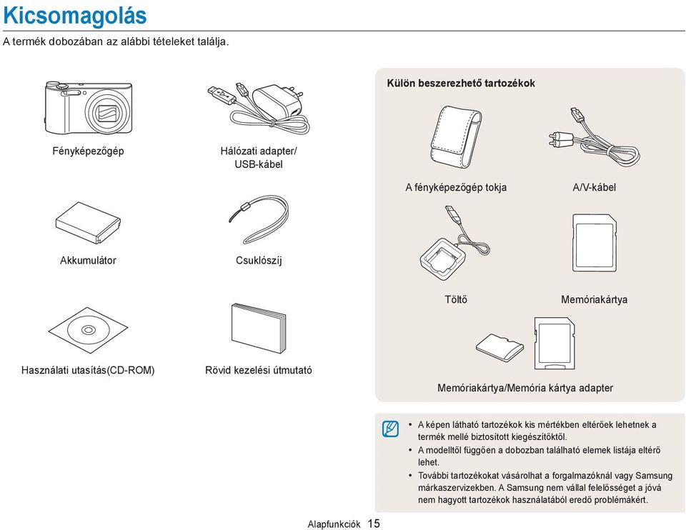utasítás(cd-rom) Rövid kezelési útmutató Memóriakártya/Memória kártya adapter Alapfunkciók 15 A képen látható tartozékok kis mértékben eltérőek lehetnek a termék