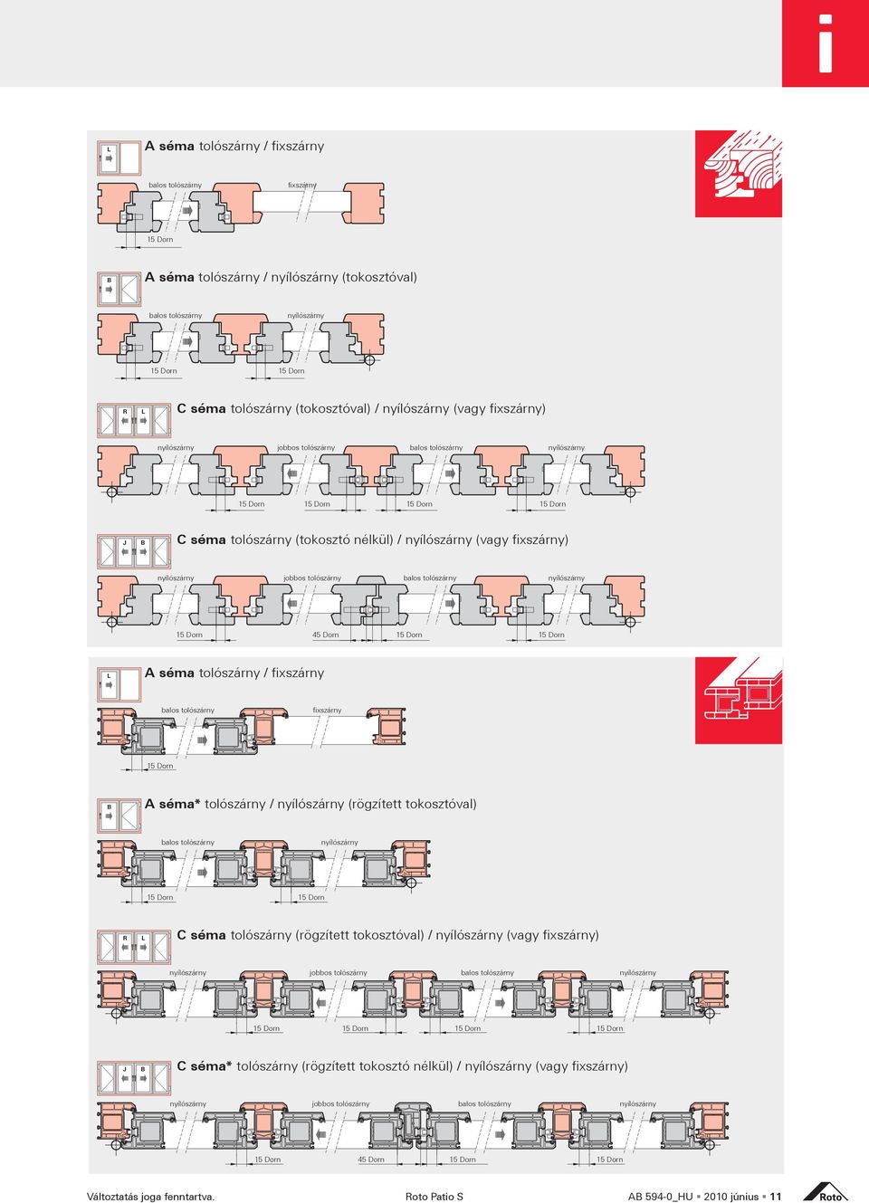 nyílószárny jobbos tolószárny 15 Dorn balos tolószárny 5 Dorn nyílószárny 15 Dorn 15 Dorn A séma tolószárny / fixszárny L balos tolószárny fixszárny 15 Dorn A séma* tolószárny / nyílószárny