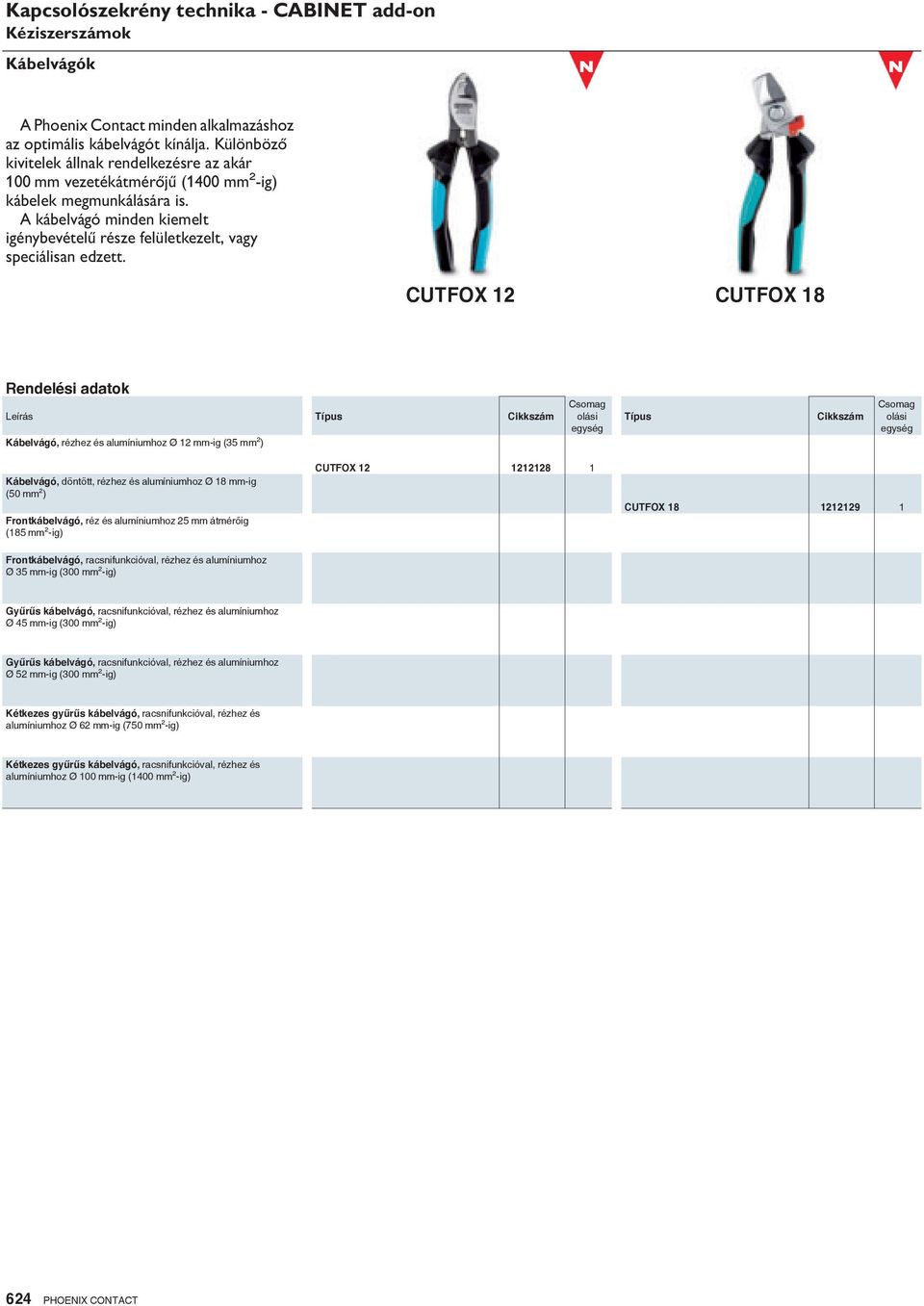 CUTFOX 12 CUTFOX 18 Leírás Kábelvágó, rézhez és alumíniumhoz Ø 12 mm-ig (35 mm²) Kábelvágó, döntött, rézhez és alumíniumhoz Ø 18 mm-ig (50 mm²) Frontkábelvágó, réz és alumíniumhoz 25 mm átmérőig (185